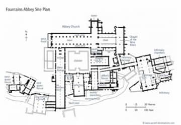 Detailed floor plan of Fountains Abbey.