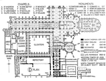 Floorplan of Westminster Abbey.